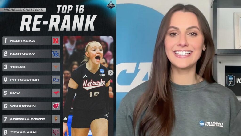 The 16 remaining NCAA volleyball tournament teams, re-ranked