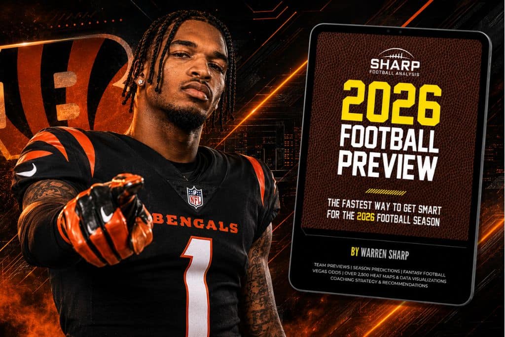 Preview Warren Sharp’s Book: Predicting Bengals’ 2025 Season Bengals chapter from Warren Sharp's 2025 Preview Book