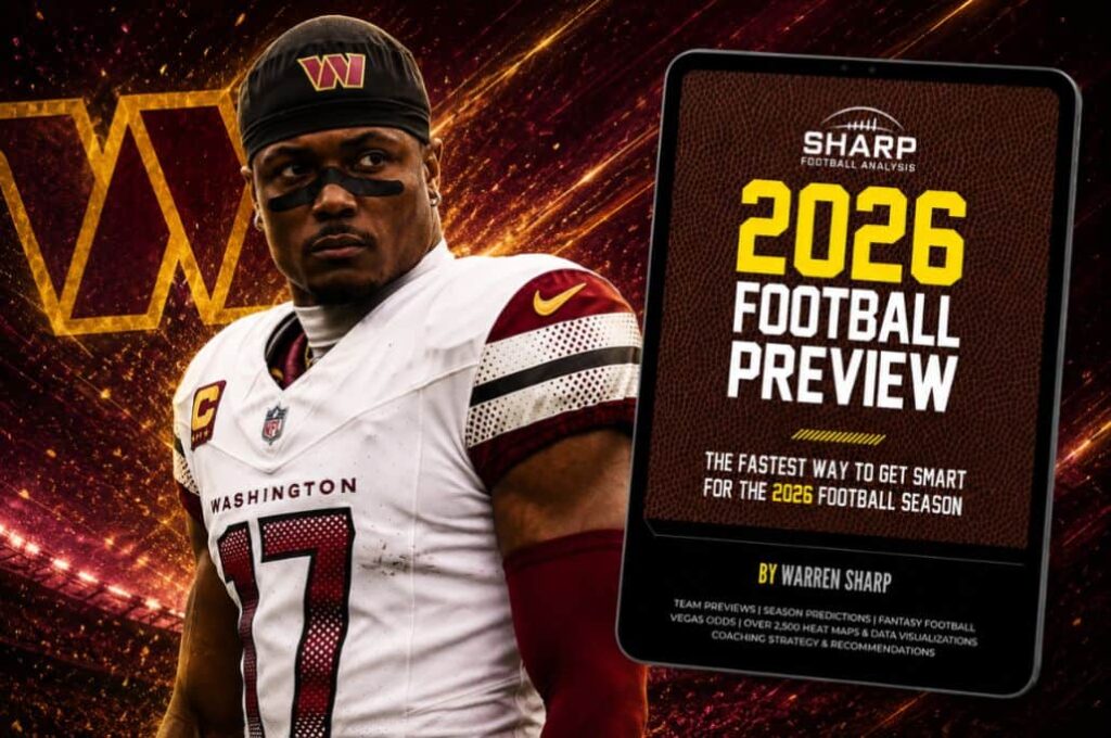 Preview Warren Sharp’s Book: Predicting Commanders’ 2025 Season Commanders chapter from Warren Sharp's 2025 Preview Book