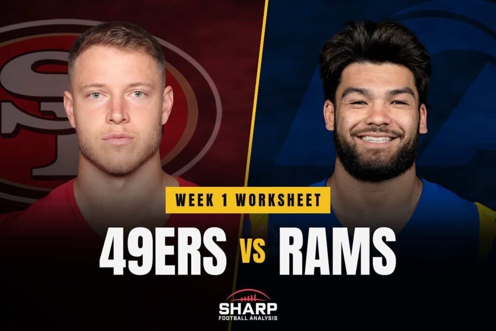 49ers vs. Rams Fantasy Football Worksheet, Week 1 Week 1 Fantasy Preview