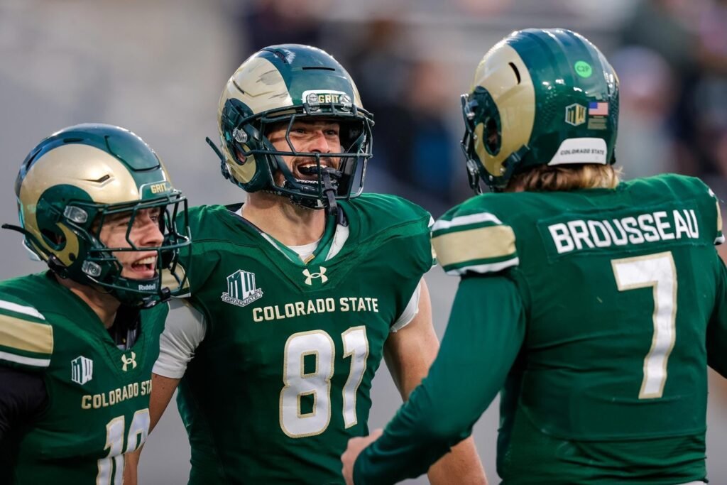 Colorado State Rams
